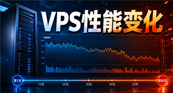 我把VPS连续跑了60天,结果性能变化比想象中明显