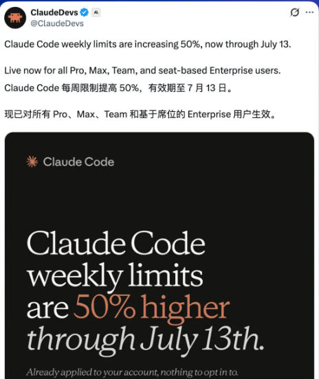 Claude Code 一周两次提额,Anthropic 这次真有点急了