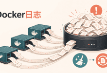 Docker容器日志把VPS磁盘占满了怎么办？清理方法来了！-国外VPS测评网