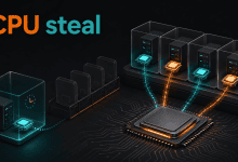 VPS的CPU steal过高是什么意思？如何判断是不是超售？-国外VPS测评网
