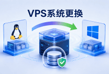 VPS可以更换操作系统吗?会不会影响已有数据?-国外VPS测评网