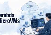 AWS 推出 Lambda MicroVMs：为 AI 生成代码提供隔离运行环境-国外VPS测评网