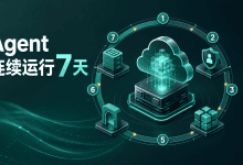 Google Cloud Agent Runtime开放使用：AI任务最长可连续运行7天-国外VPS测评网
