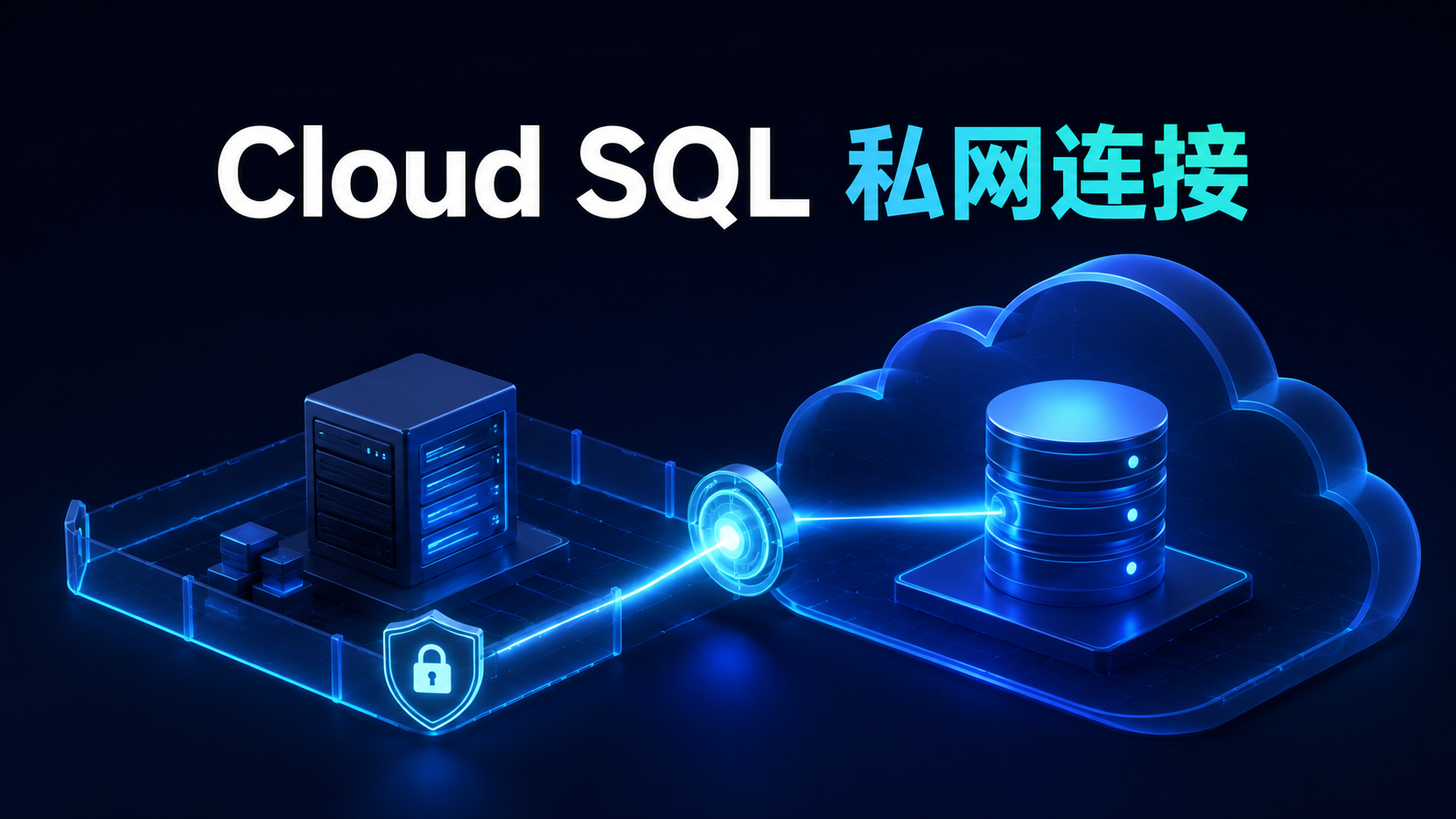 Google Cloud SQL通过Private Service Connect自动创建私网端点示意图