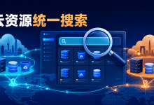 AWS Resource Explorer进入中国区域：多区域云资源终于能统一搜索-国外VPS测评网