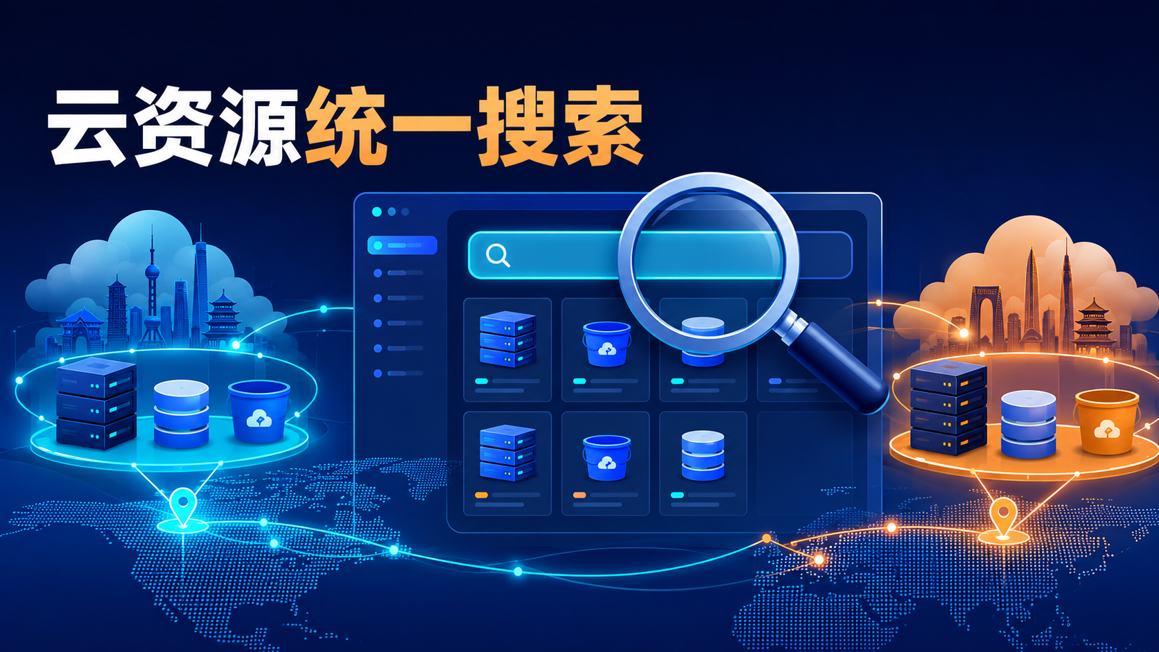 AWS Resource Explorer统一搜索中国北京和宁夏区域云资源的示意图