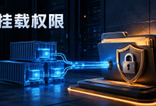Docker容器提示Permission denied怎么办?挂载目录权限排查-国外VPS测评网
