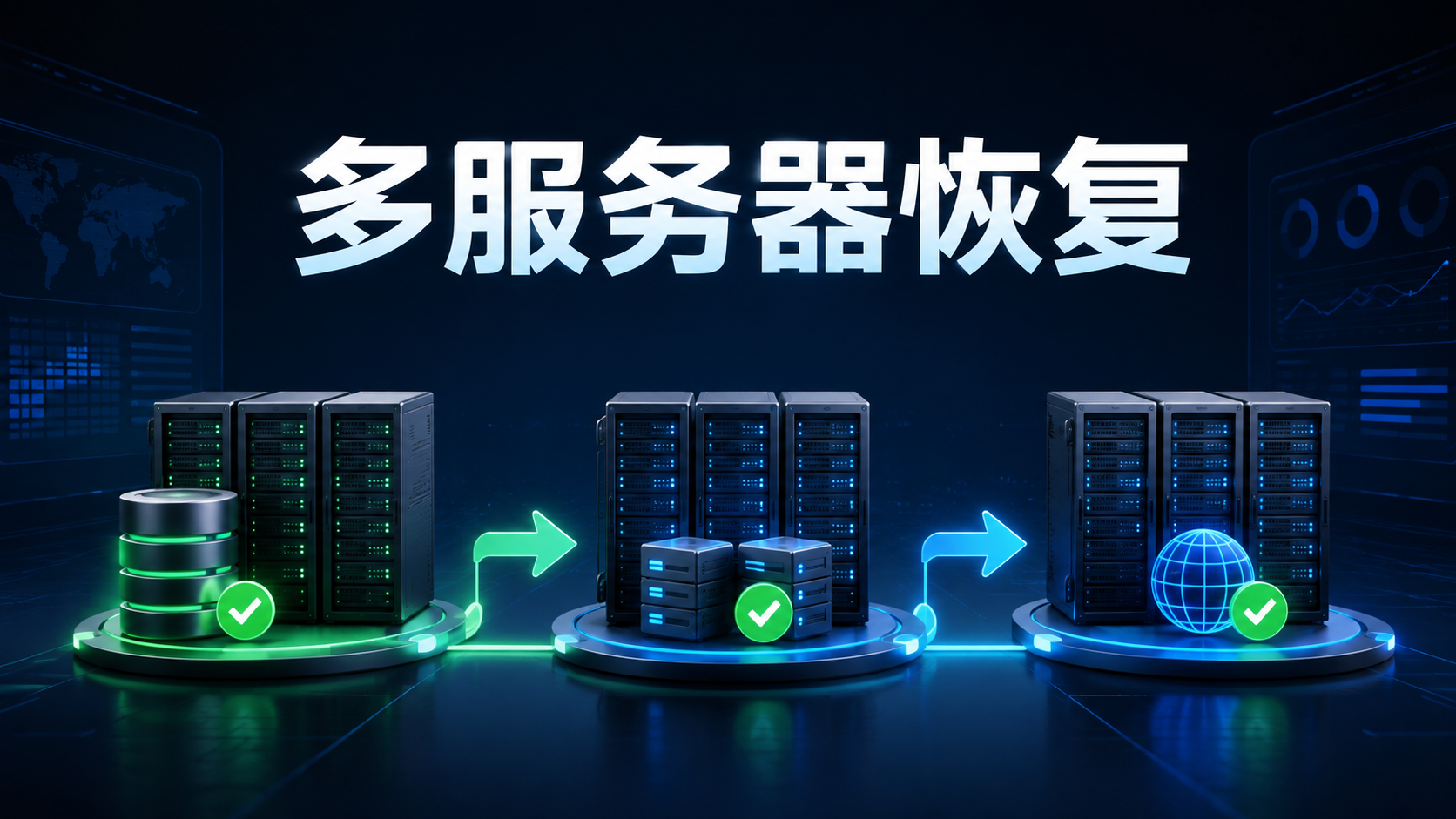 AWS DRS按照数据库应用和Web层顺序恢复多台服务器示意图