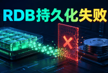 Redis提示MISCONF无法写入怎么办？RDB持久化排查-国外VPS测评网