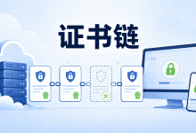 SSL证书仍在有效期,为什么部分设备却提示不安全?-国外VPS测评网