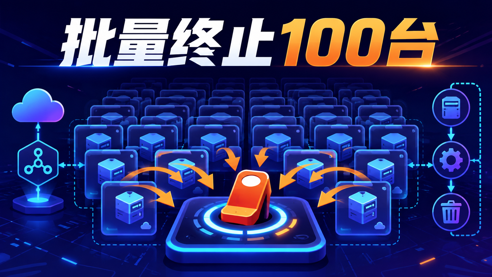 Amazon EC2 Auto Scaling一次批量终止最多100台云服务器实例的示意图