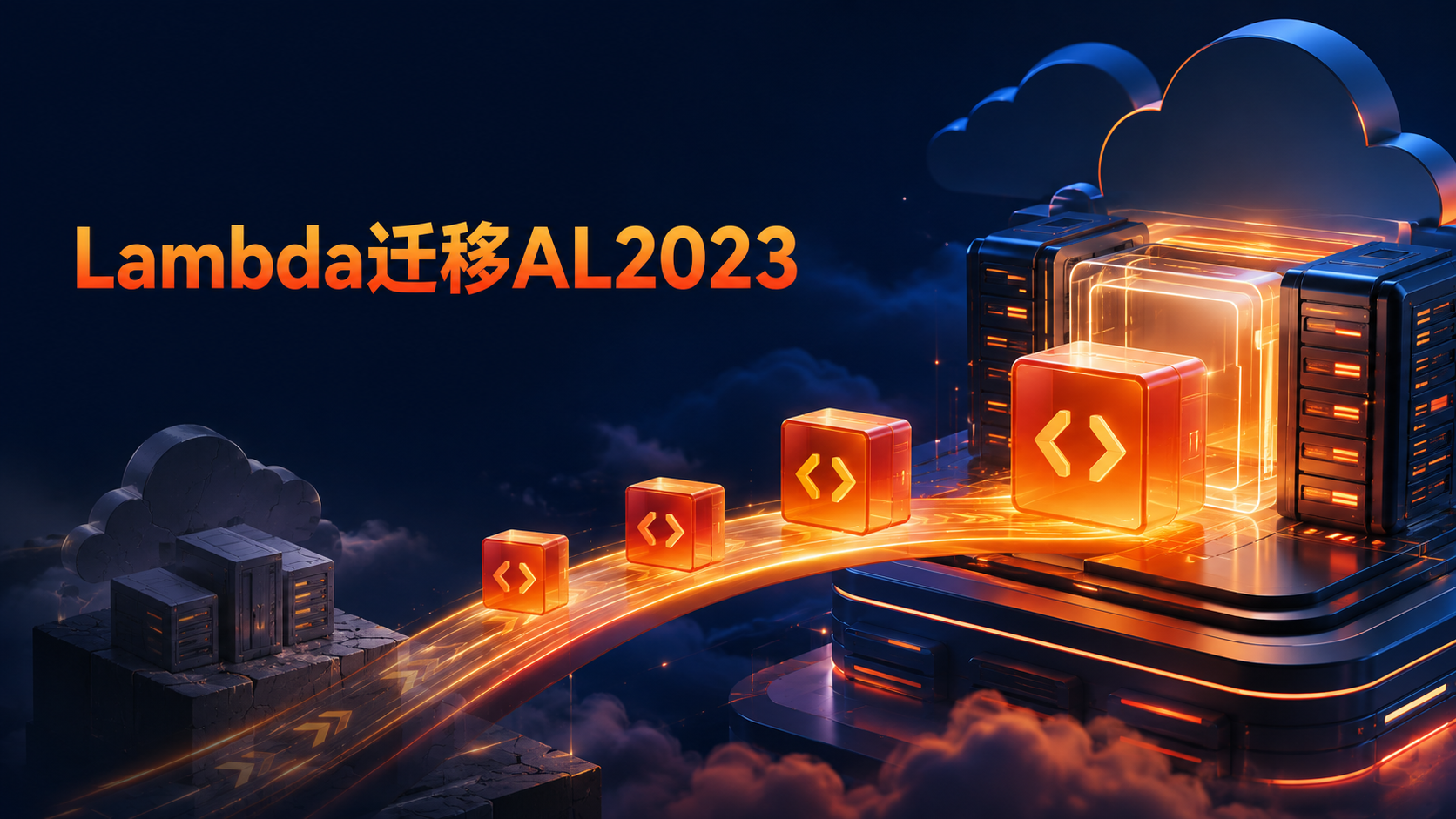 AWS Lambda将Java 8、11和17运行时迁移到Amazon Linux 2023的示意图