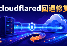 cloudflared 2026.8.2回退路径规范化:修复特定请求异常-国外VPS测评网