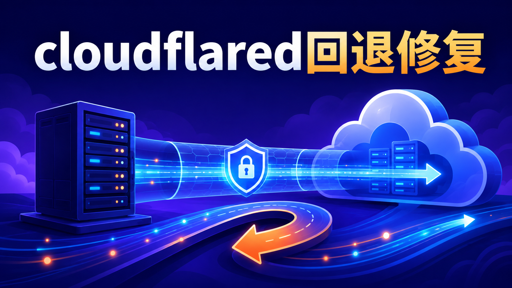 cloudflared回退路径规范化并恢复云隧道请求兼容性的示意图