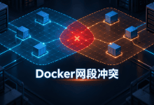 Docker创建网络报Pool overlaps with other one on this address space，网段冲突解决方法-国外VPS测评网