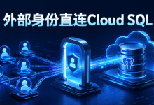 Cloud SQL for PostgreSQL现在支持外部企业身份登录-国外VPS测评网