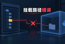 Docker报invalid mount config for type bind，挂载路径解决方法-国外VPS测评网