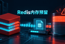 Redis执行BGSAVE报Cannot allocate memory，内存预留解决方法-国外VPS测评网