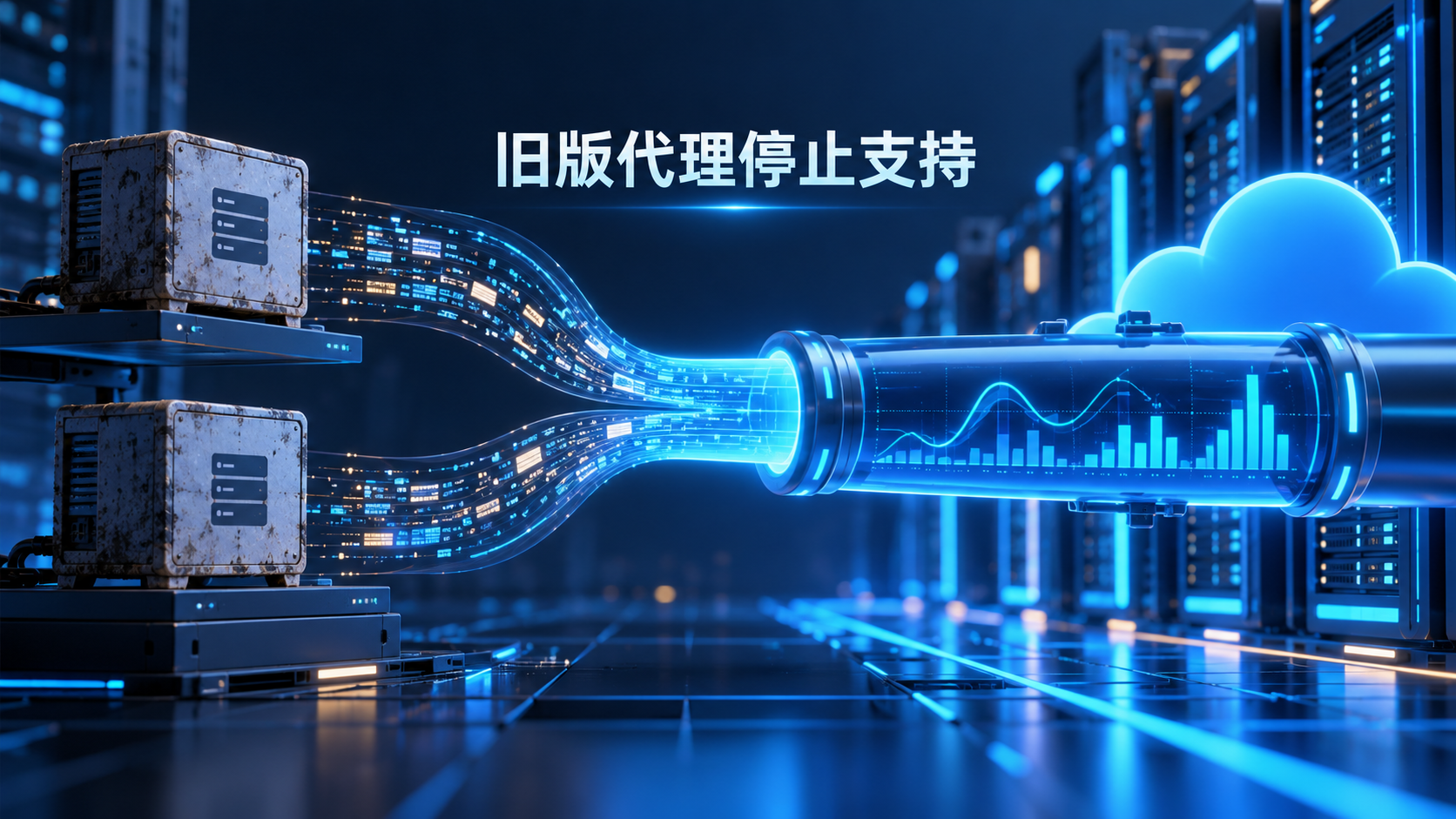 旧版日志与监控代理迁移至现代可观测性管道示意图