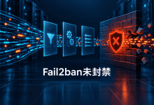 Fail2ban显示已启动却不封IP，日志与后端配置指南-国外VPS测评网