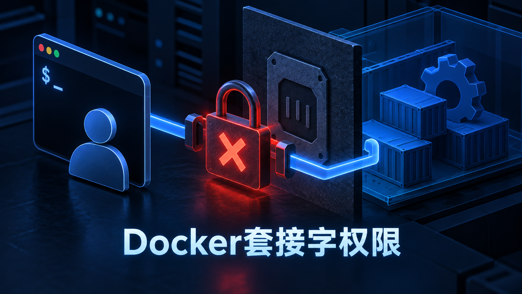Linux普通用户访问Docker守护进程Unix套接字被拒绝的示意图