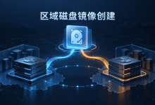 Compute Engine区域磁盘现在可以直接从OS镜像创建-国外VPS测评网