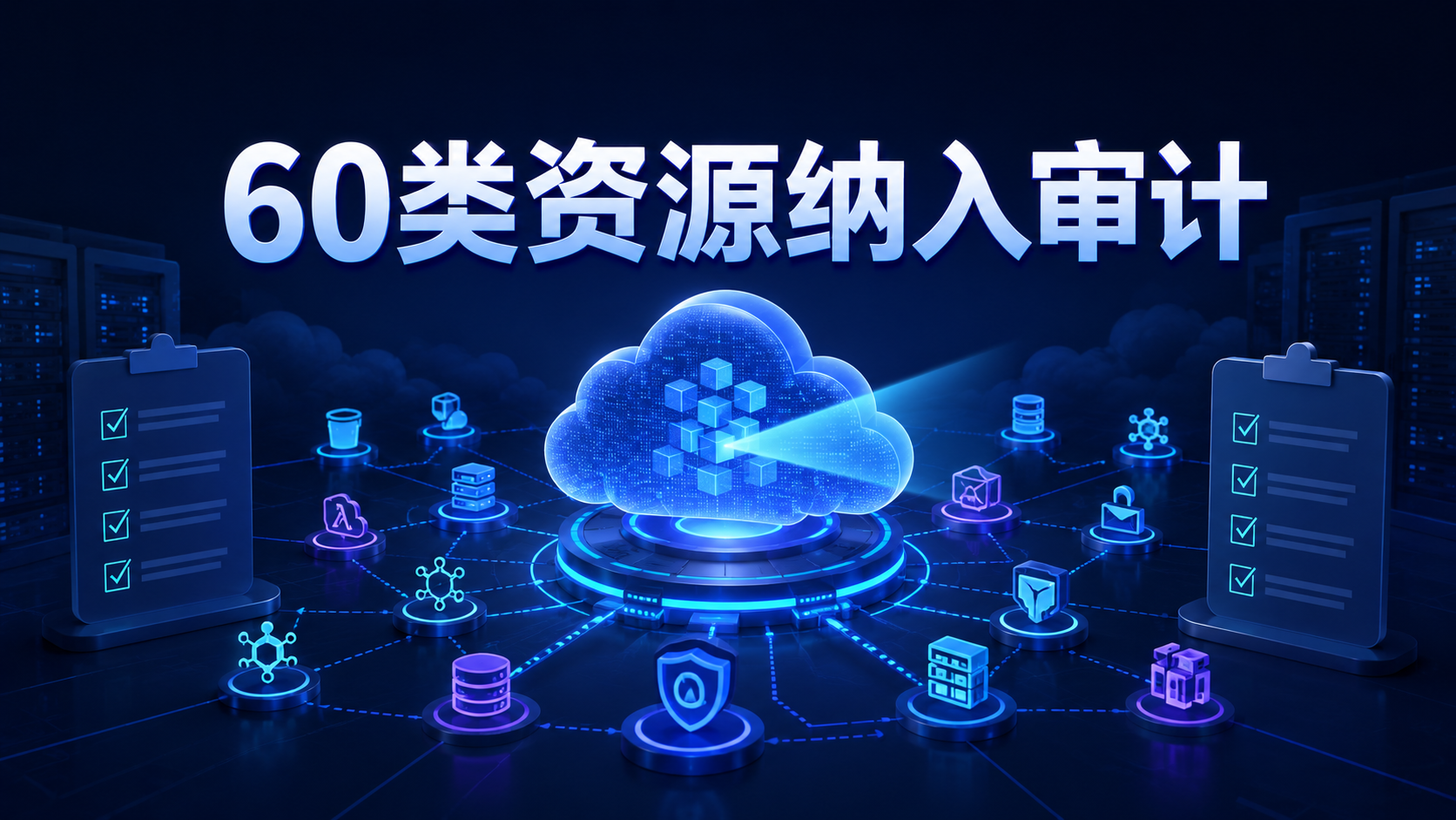 AWS Config将60类云资源纳入配置记录与合规审计示意图