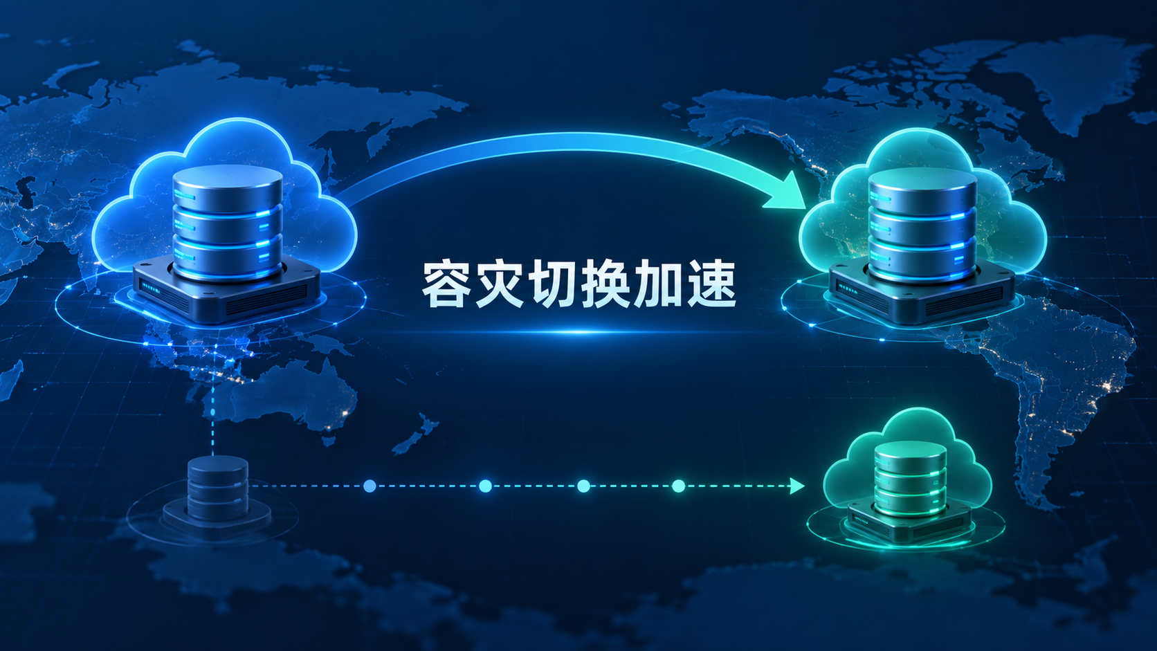Cloud SQL跨区域容灾切换与异步启用时间点恢复示意图