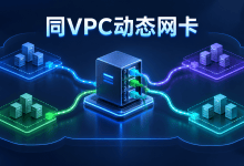 Compute Engine动态网卡现在可以接入同一VPC网络-国外VPS测评网