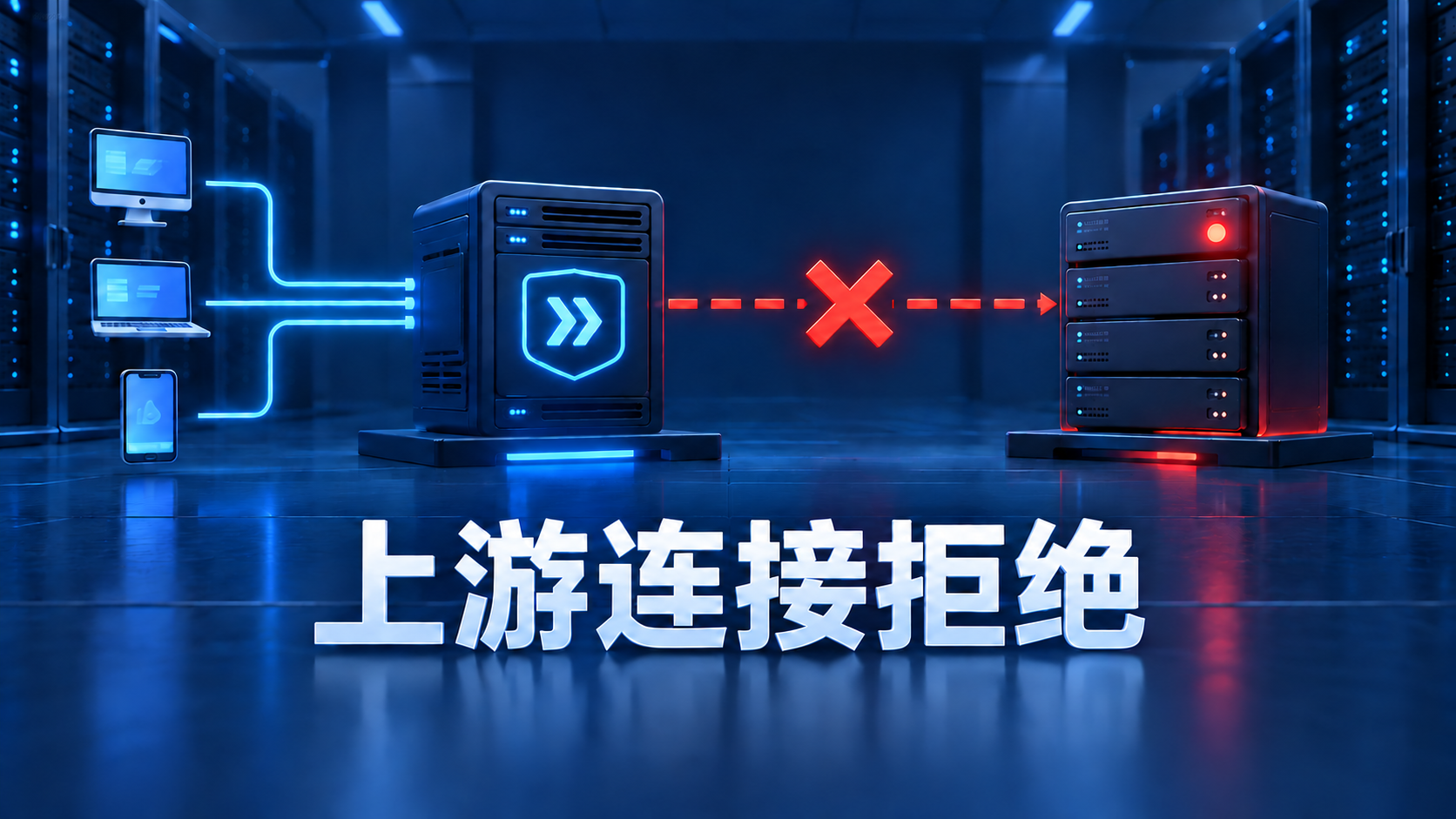 Nginx反向代理连接上游服务被拒绝的网络示意图