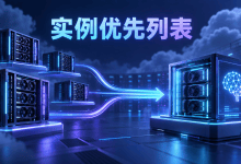 SageMaker训练任务现在可以按优先级选择多组实例-国外VPS测评网