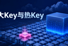 Redis出现大Key和热Key怎么办?识别与拆分指南-国外VPS测评网