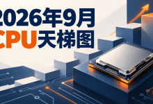 2026年9月CPU天梯图:处理器性能排名与选购参考-国外VPS测评网