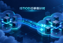Cloud Service Mesh进入迁移期,ISTIOD控制平面将于2028年停服-国外VPS测评网