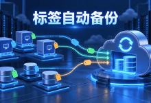 Backup and DR新增标签自动保护，Compute Engine备份可跨项目匹配-国外VPS测评网