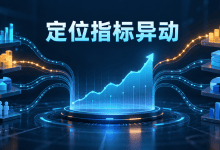 BigQuery正式推出AI.KEY_DRIVERS函数来定位指标异动来源-国外VPS测评网