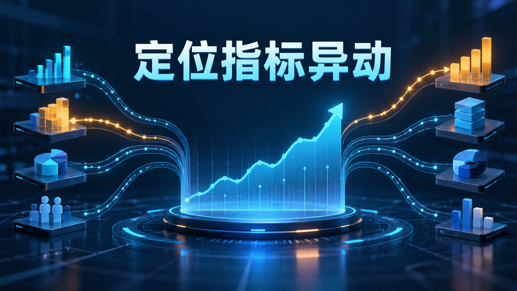 分析多个数据维度并定位指标异动关键来源的示意图