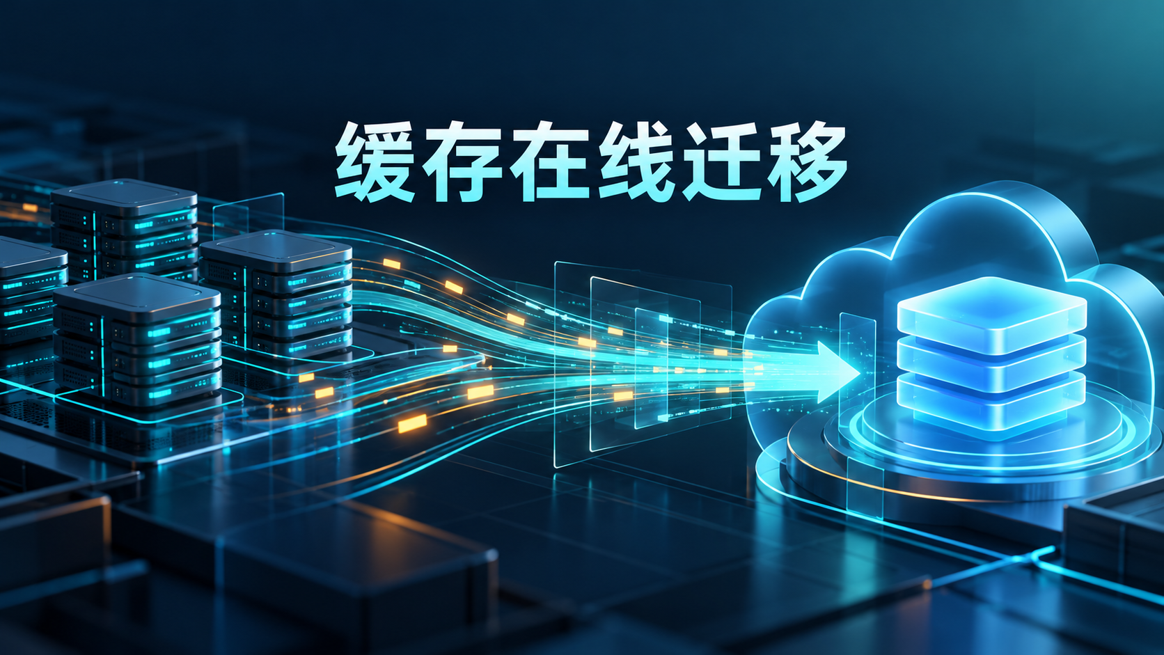 自建缓存持续同步至云端无服务器缓存的示意图