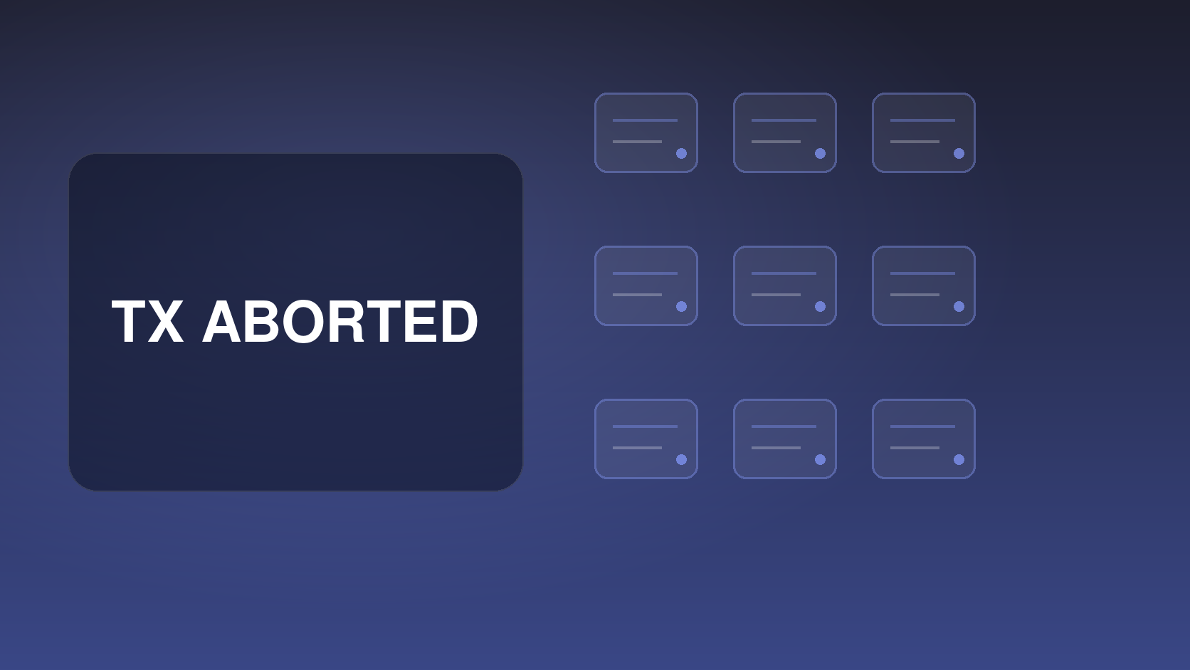 PostgreSQL事务中一条SQL失败后进入aborted状态并等待回滚的抽象示意图