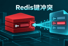 Redis RESTORE报BUSYKEY，已有键该覆盖还是保留？-国外VPS测评网