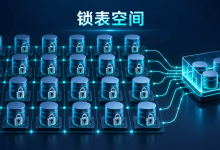 PostgreSQL报out of shared memory,锁对象太多时怎么办?-国外VPS测评网