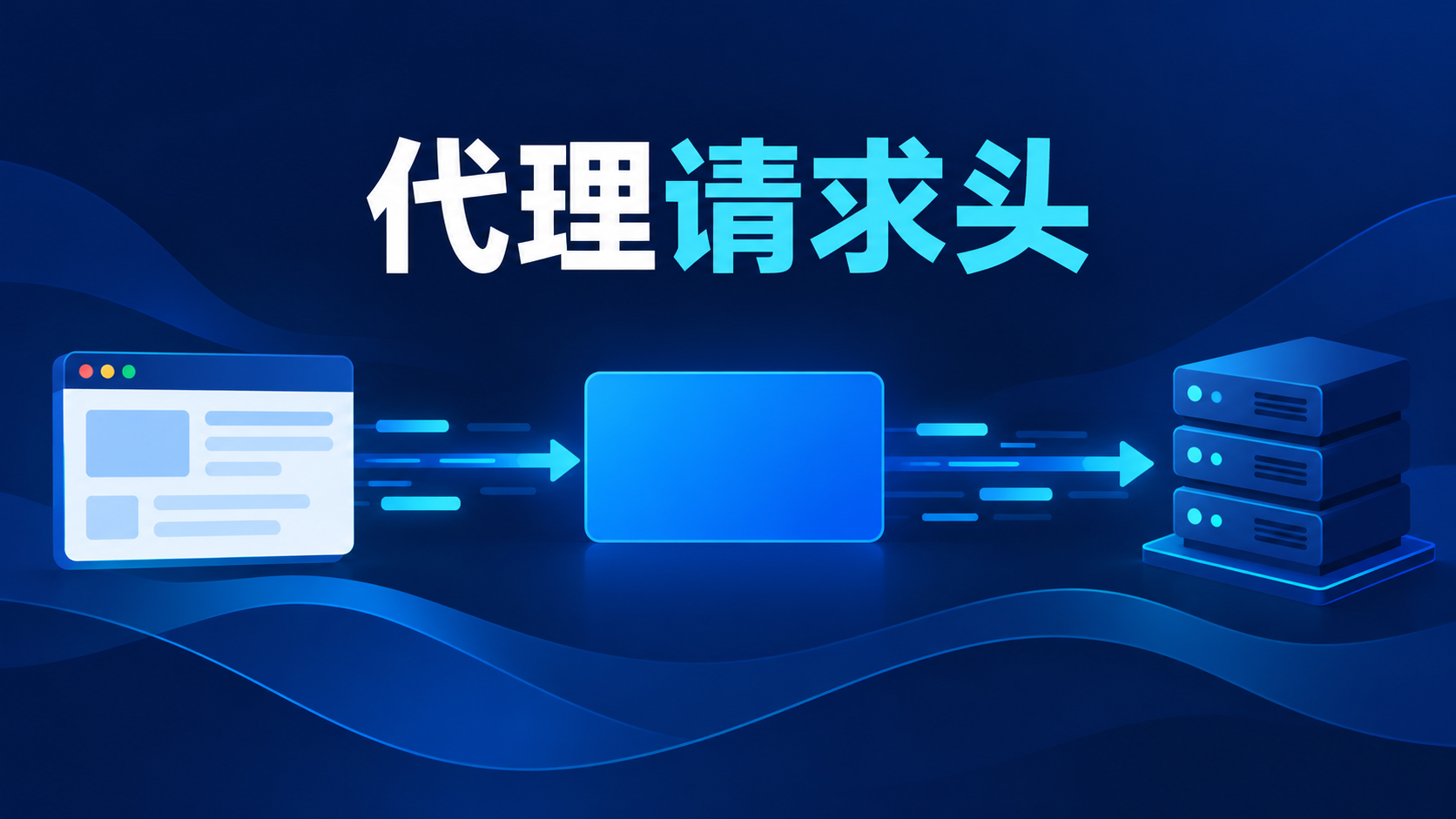 Nginx代理请求头传递至后端应用示意图