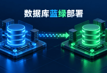 Cloud SQL为MySQL开放蓝绿部署预览，8.0升级8.4可先在绿环境验证-国外VPS测评网