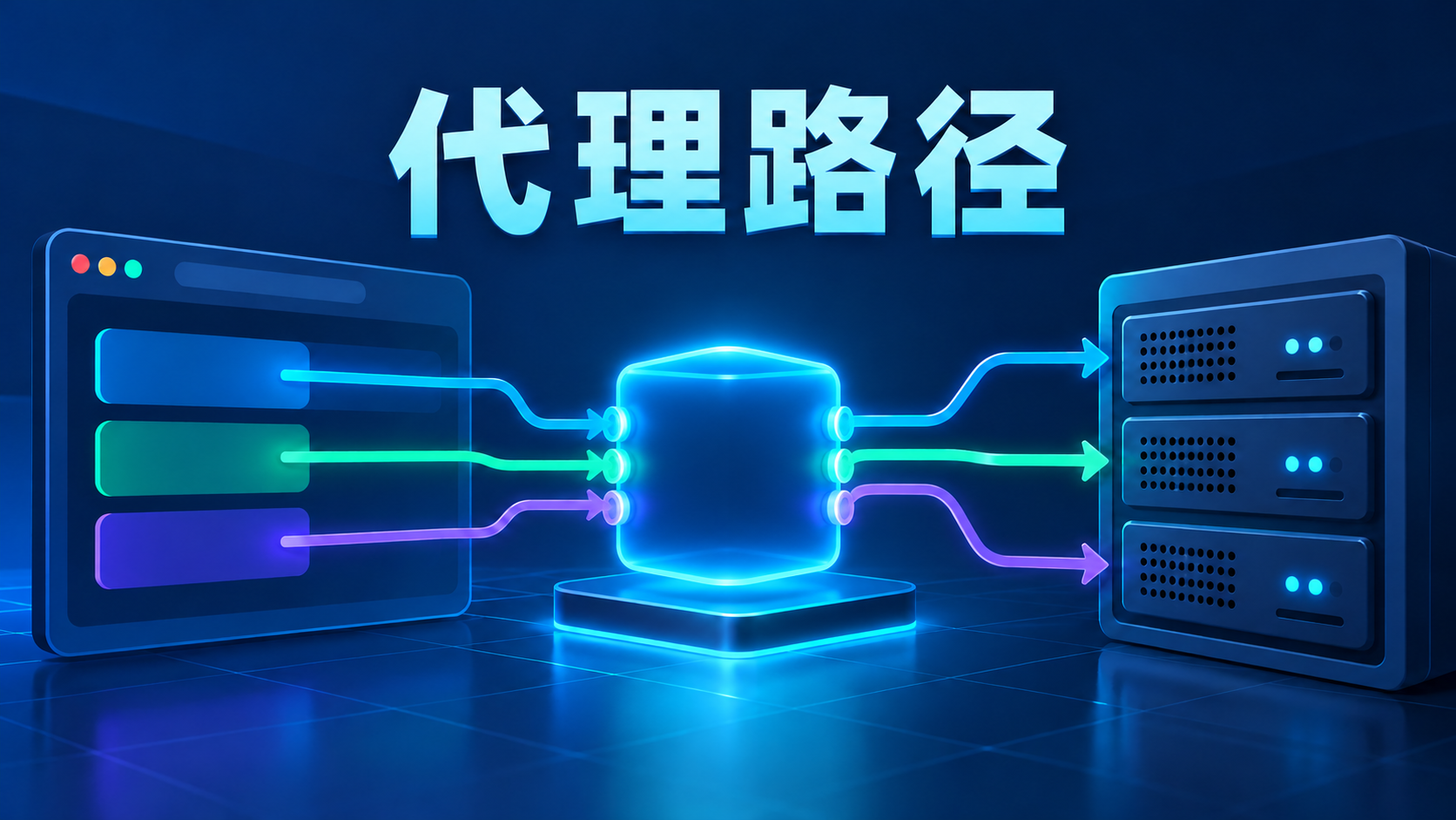 反向代理将请求路径转发到后端服务器的示意图