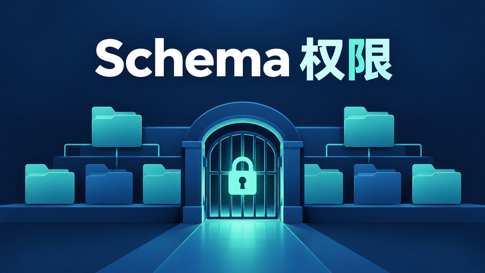 PostgreSQL数据库模式访问权限受限的示意图