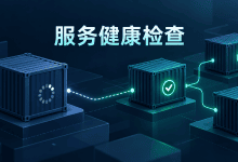 Docker Compose只等容器启动？service_healthy健康检查配置教程-国外VPS测评网