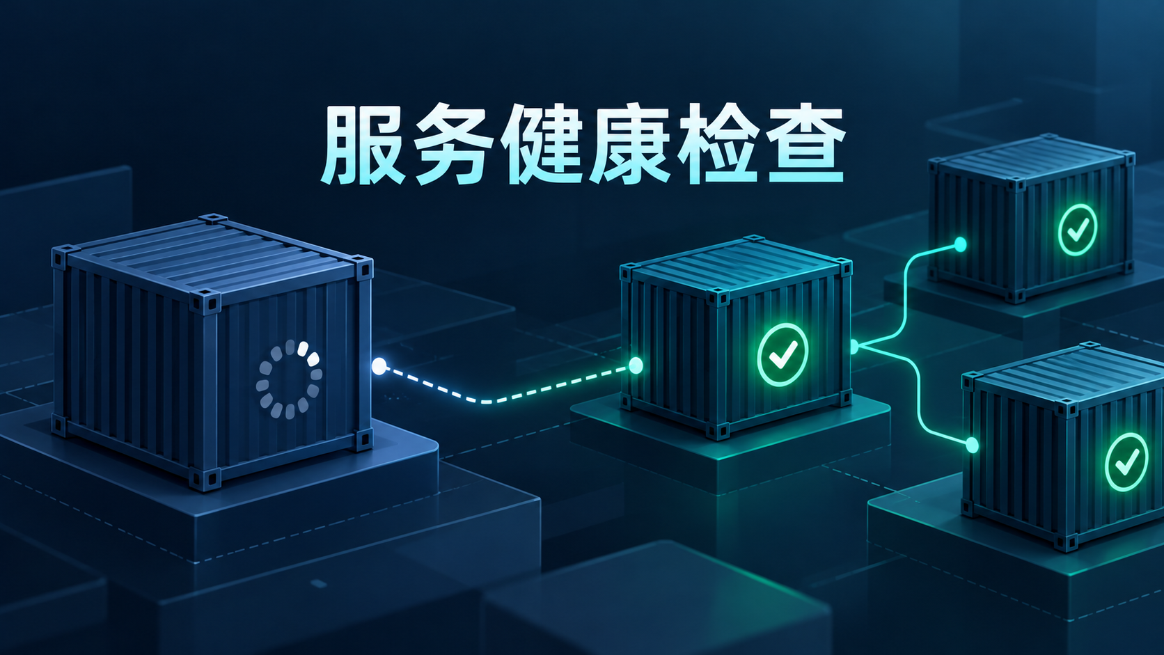 Docker Compose依赖服务健康检查示意图