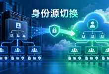 AWS IAM Identity Center切换身份源时，原有授权现在可以保留-国外VPS测评网