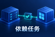 Docker Compose依赖任务没完成就启动？service_completed_successfully配置指南-国外VPS测评网