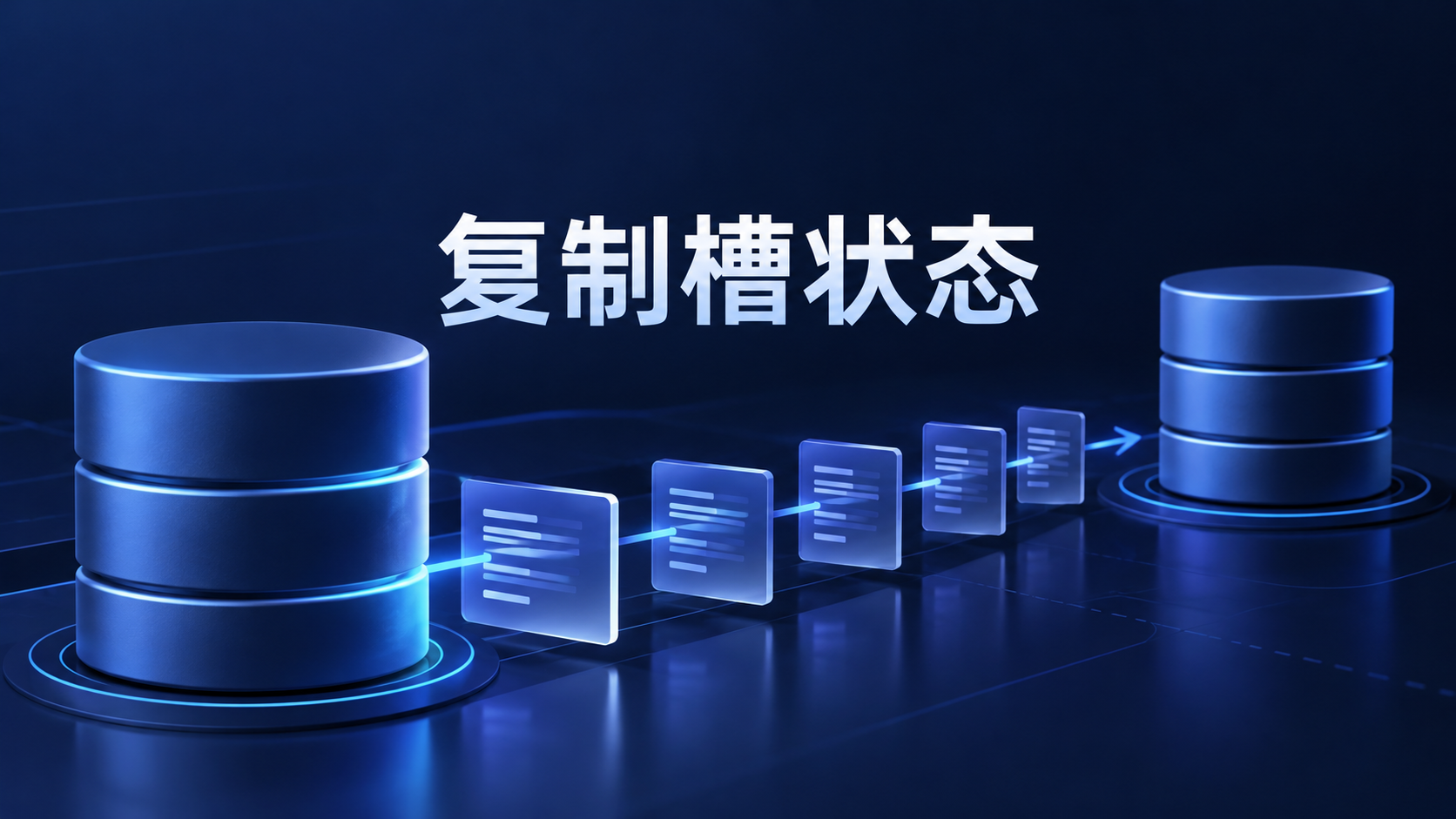 PostgreSQL复制槽及WAL保留状态示意图